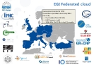 Mapa de la EGI Federation Cloud